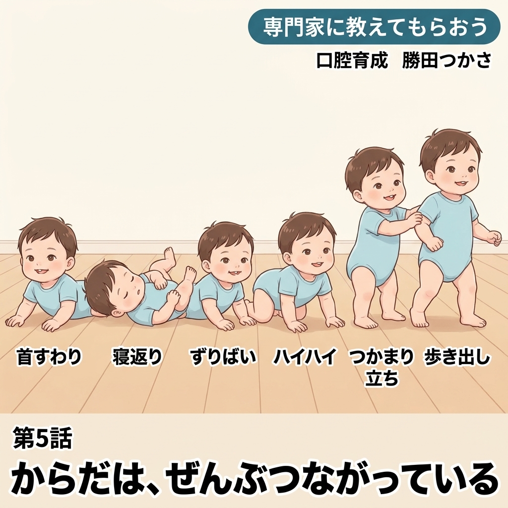 からだは、ぜんぶつながっている 紙芝居 5